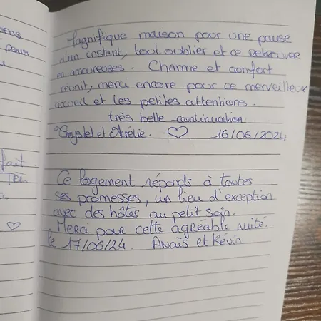 Nyaraló Au Nid D'ange Lincel
